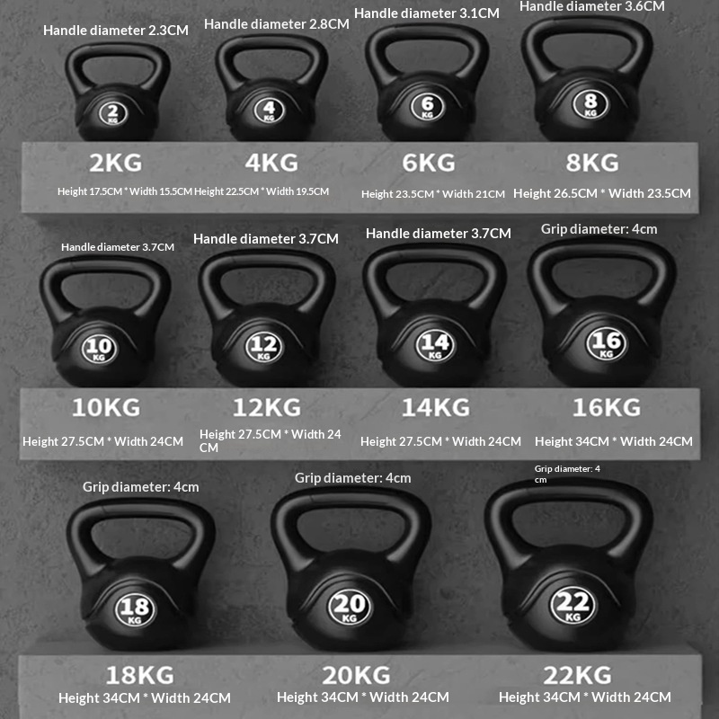 Home Gym Academy - 2026 Kettlebell Fitness 8kg yang Dapat