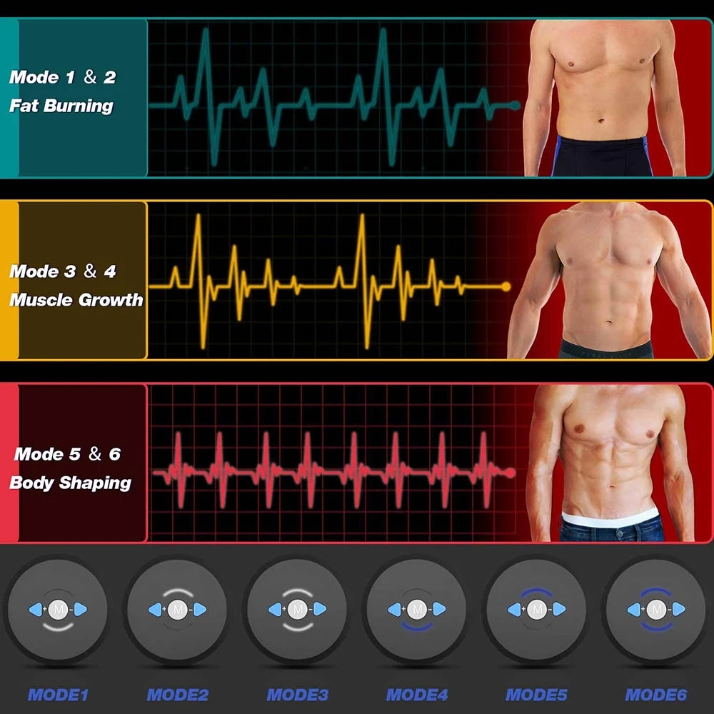 Stimulator Otot Perut EMS, Ala - Home Gym Essentials ulasan dan harga