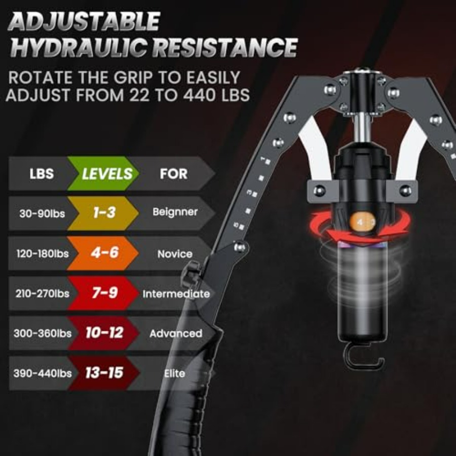 Alat Latihan Otot Lengan Twist - Ab Roller Wheel ulasan dan harga