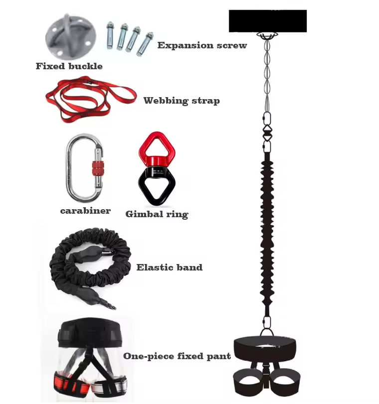 Set Tali Resistensi Set Kebuga - Home Gym Kit ulasan dan harga